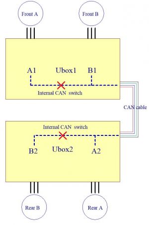 Conventional 4WD with Ubox.JPG