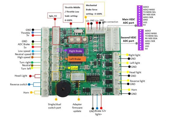 Ewheel ADC Adapter V3 wiring diagram.jpg