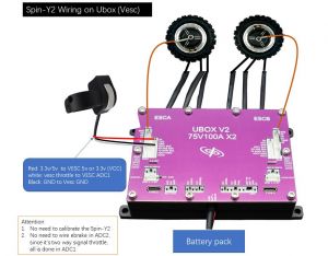 Wiring on VESC.jpg