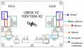 Thumbnail for version as of 18:31, 6 May 2022
