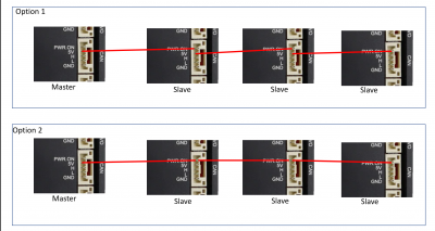 The wiring chain of the can power on of ubox alu 100a.png